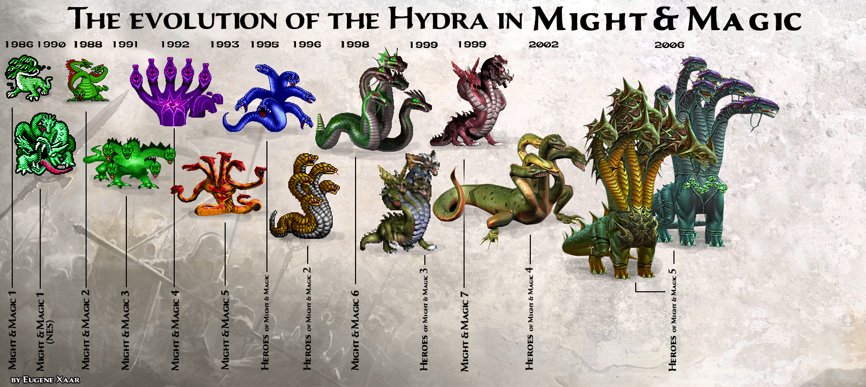 Hydra shop tor